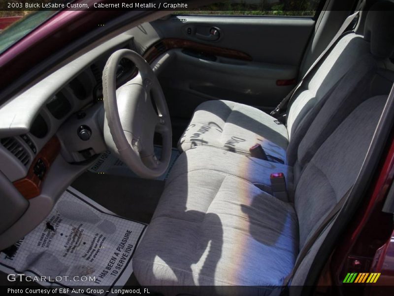 Cabernet Red Metallic / Graphite 2003 Buick LeSabre Custom