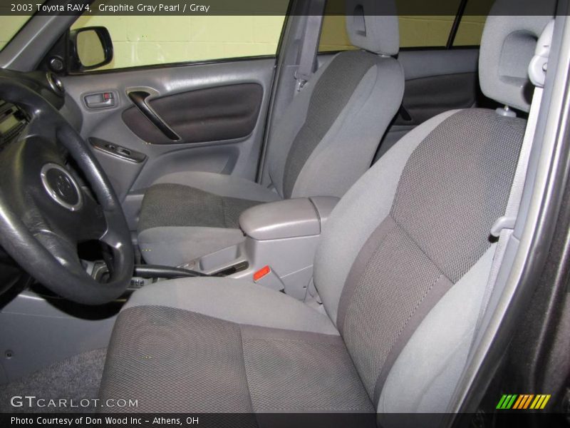 Graphite Gray Pearl / Gray 2003 Toyota RAV4