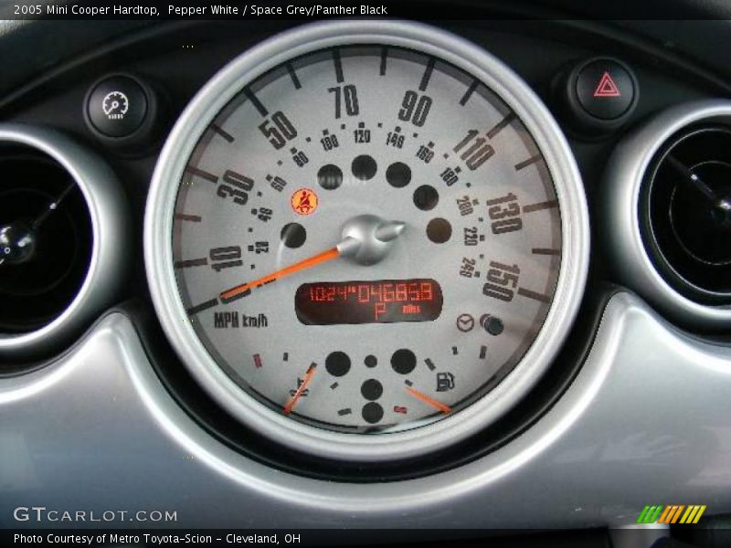 Pepper White / Space Grey/Panther Black 2005 Mini Cooper Hardtop