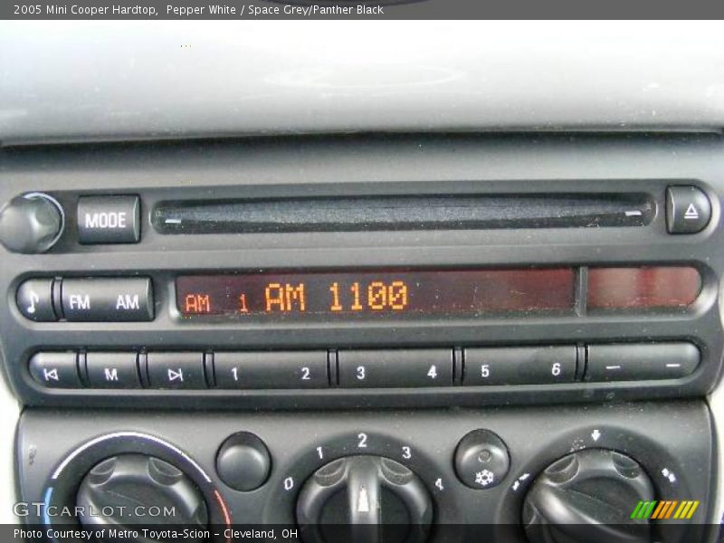 Pepper White / Space Grey/Panther Black 2005 Mini Cooper Hardtop