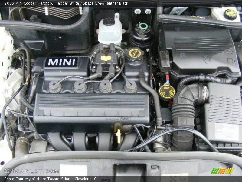 Pepper White / Space Grey/Panther Black 2005 Mini Cooper Hardtop