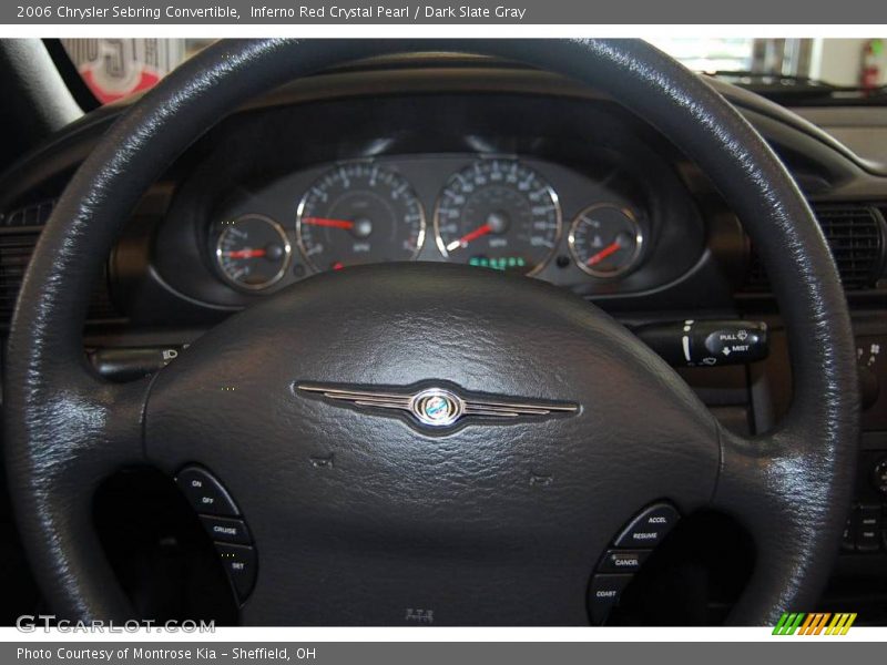 Inferno Red Crystal Pearl / Dark Slate Gray 2006 Chrysler Sebring Convertible