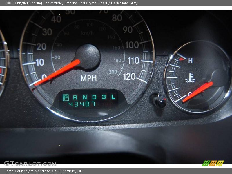 Inferno Red Crystal Pearl / Dark Slate Gray 2006 Chrysler Sebring Convertible
