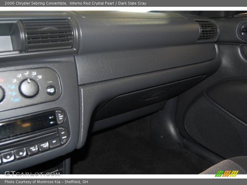 Inferno Red Crystal Pearl / Dark Slate Gray 2006 Chrysler Sebring Convertible