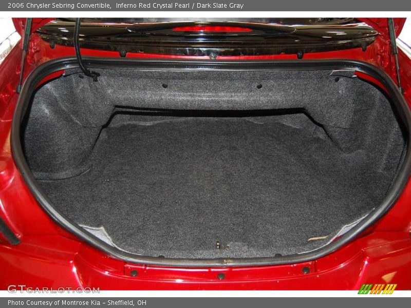 Inferno Red Crystal Pearl / Dark Slate Gray 2006 Chrysler Sebring Convertible