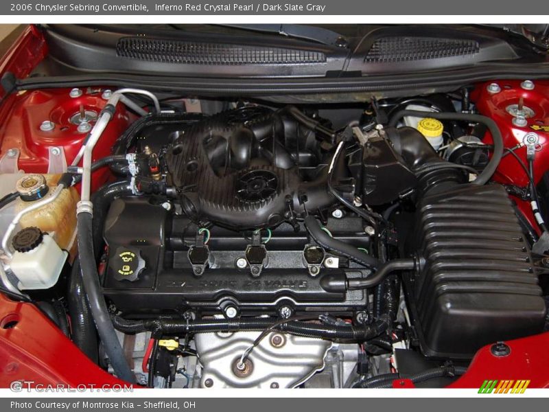 Inferno Red Crystal Pearl / Dark Slate Gray 2006 Chrysler Sebring Convertible