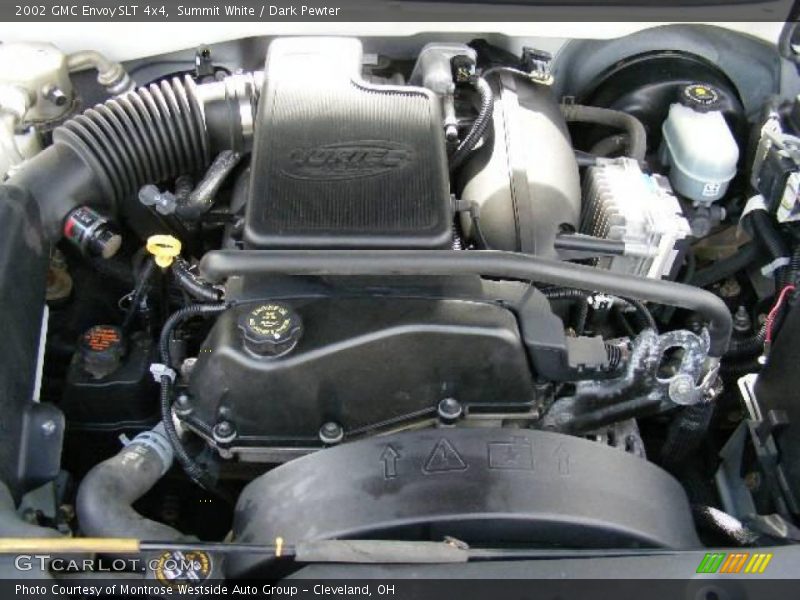 Summit White / Dark Pewter 2002 GMC Envoy SLT 4x4
