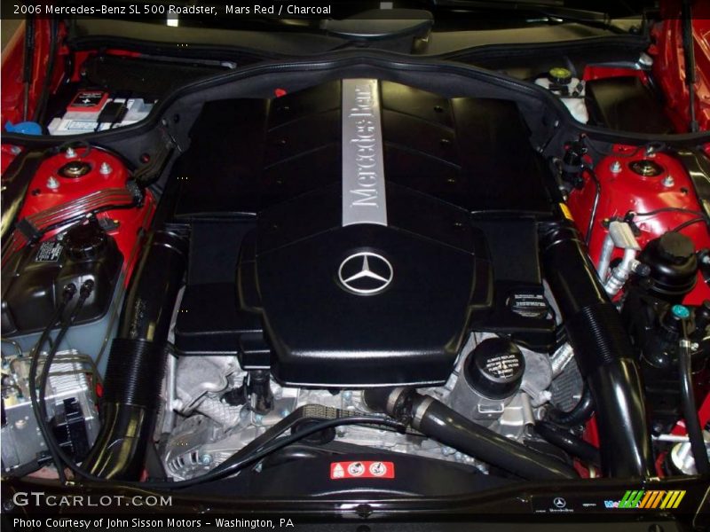 Mars Red / Charcoal 2006 Mercedes-Benz SL 500 Roadster