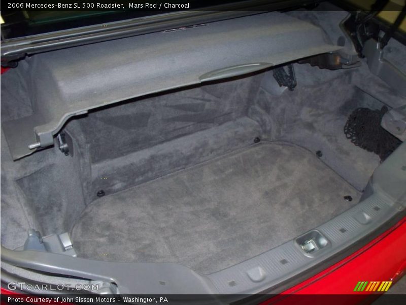 Mars Red / Charcoal 2006 Mercedes-Benz SL 500 Roadster