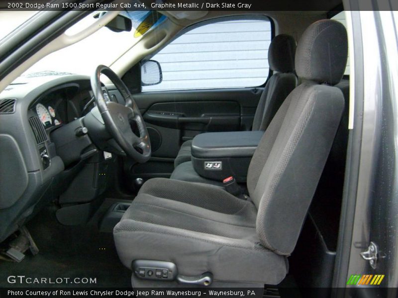 Graphite Metallic / Dark Slate Gray 2002 Dodge Ram 1500 Sport Regular Cab 4x4