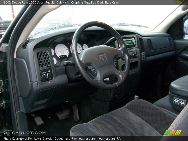 Graphite Metallic / Dark Slate Gray 2002 Dodge Ram 1500 Sport Regular Cab 4x4