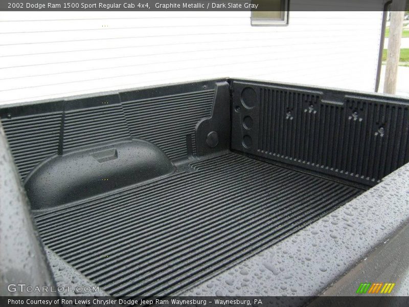 Graphite Metallic / Dark Slate Gray 2002 Dodge Ram 1500 Sport Regular Cab 4x4