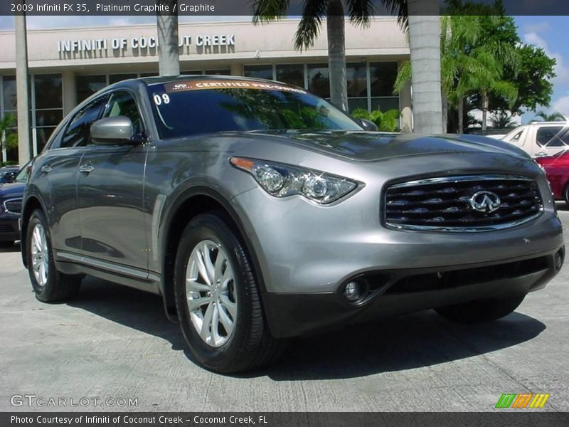 Platinum Graphite / Graphite 2009 Infiniti FX 35