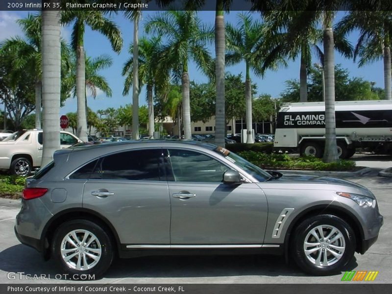 Platinum Graphite / Graphite 2009 Infiniti FX 35