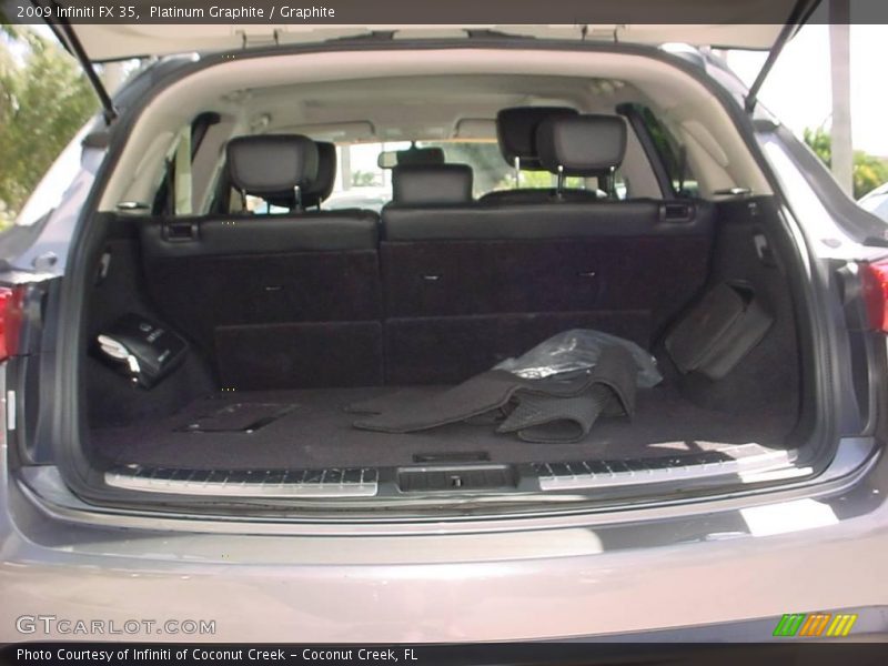 Platinum Graphite / Graphite 2009 Infiniti FX 35