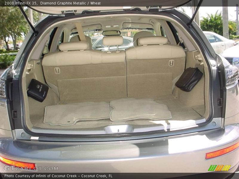Diamond Graphite Metallic / Wheat 2008 Infiniti FX 35