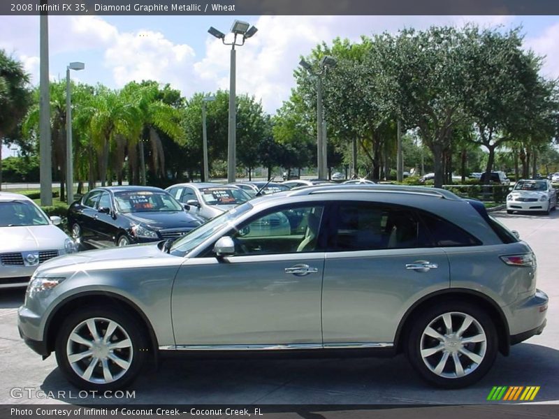 Diamond Graphite Metallic / Wheat 2008 Infiniti FX 35