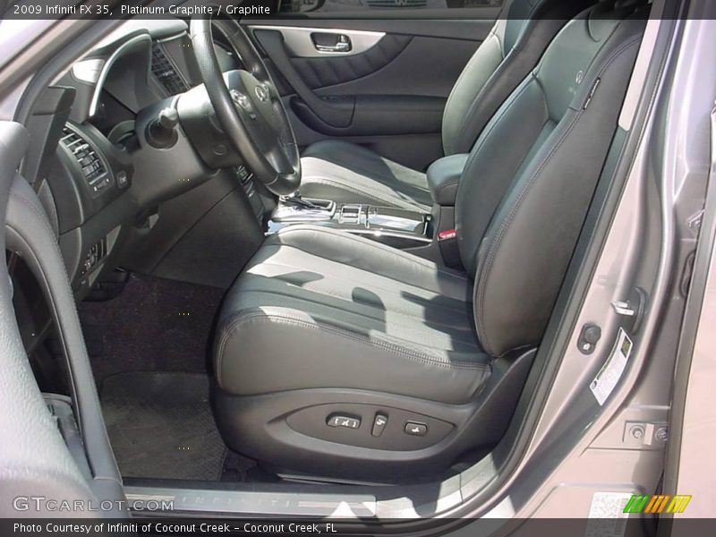 Platinum Graphite / Graphite 2009 Infiniti FX 35
