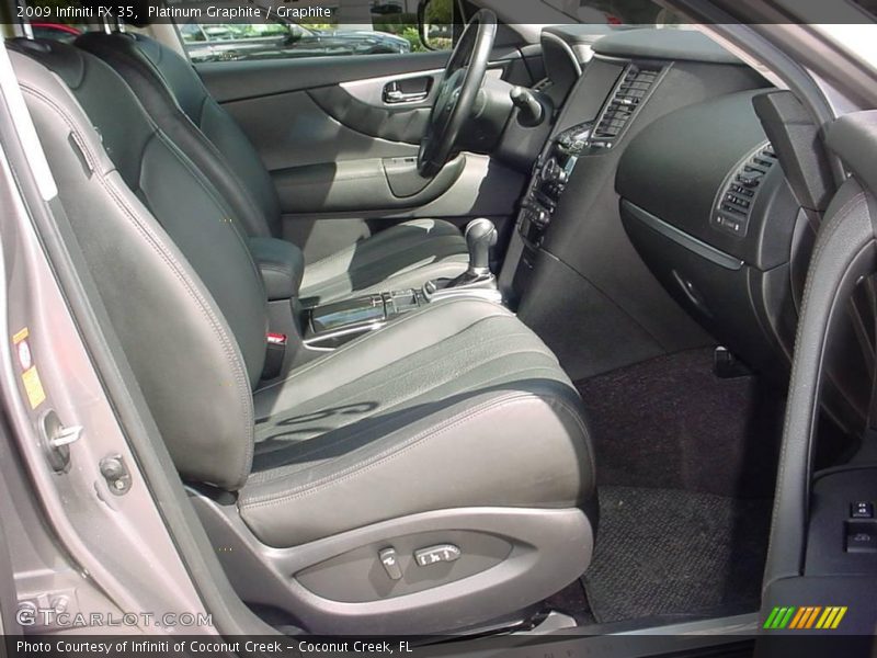 Platinum Graphite / Graphite 2009 Infiniti FX 35