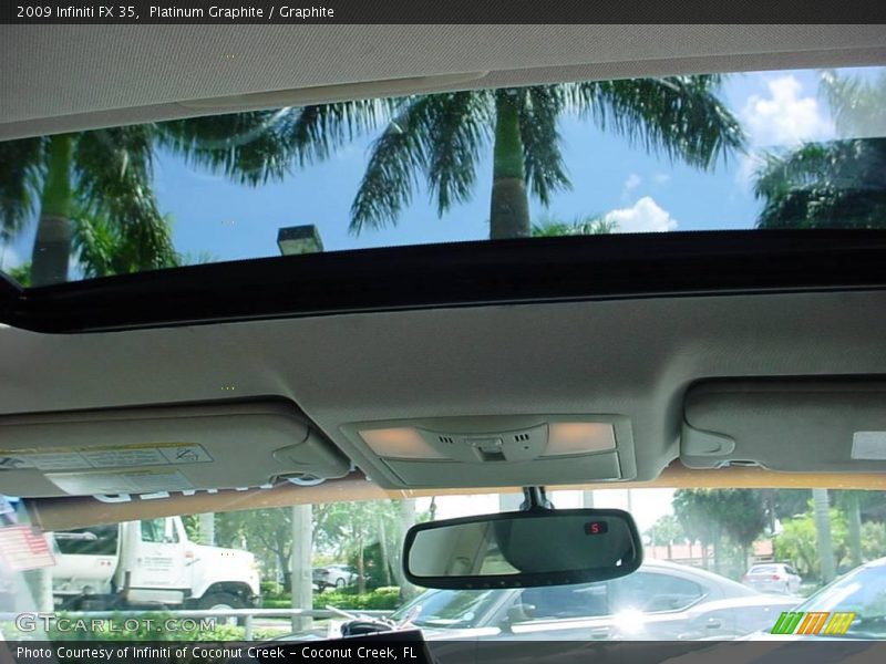 Platinum Graphite / Graphite 2009 Infiniti FX 35