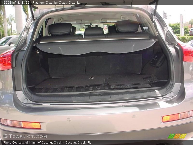 Platinum Graphite Gray / Graphite 2008 Infiniti EX 35