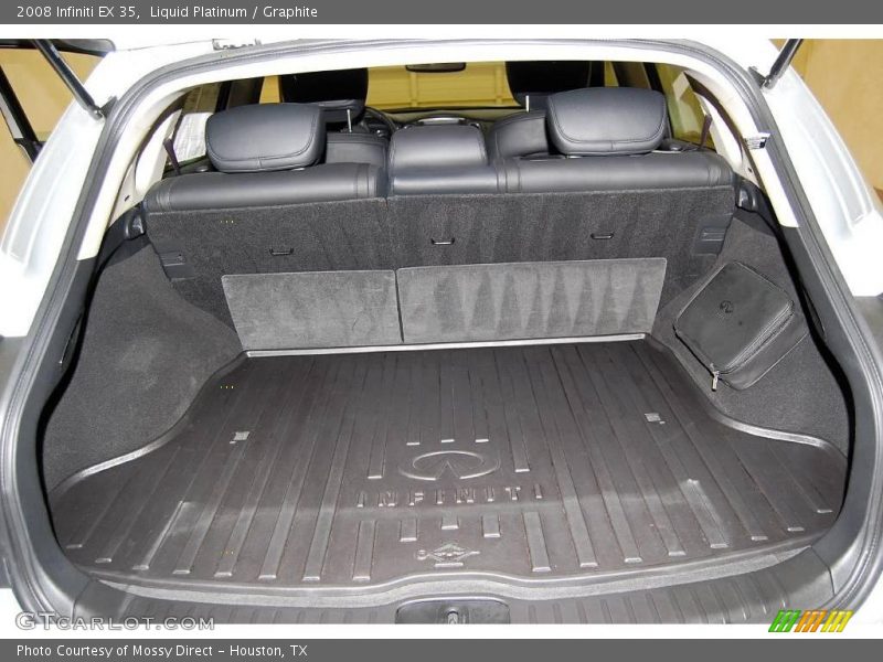 Liquid Platinum / Graphite 2008 Infiniti EX 35