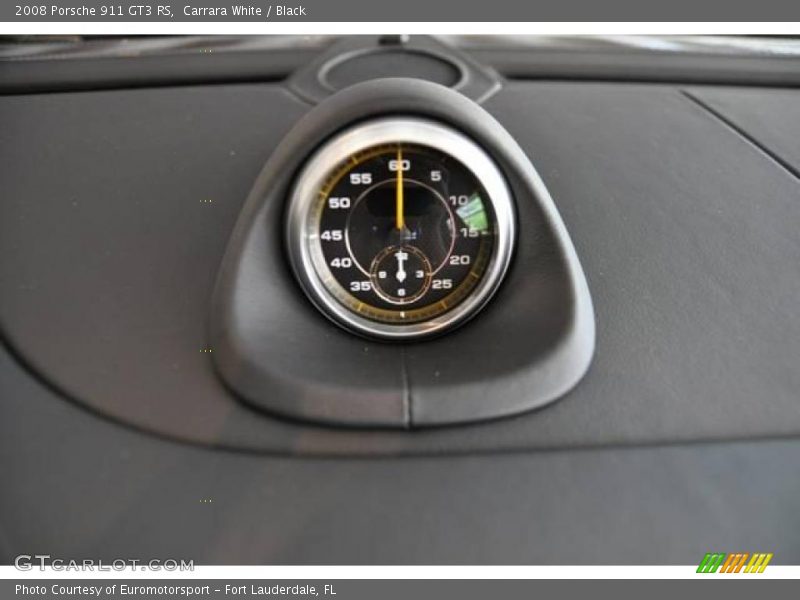 Carrara White / Black 2008 Porsche 911 GT3 RS