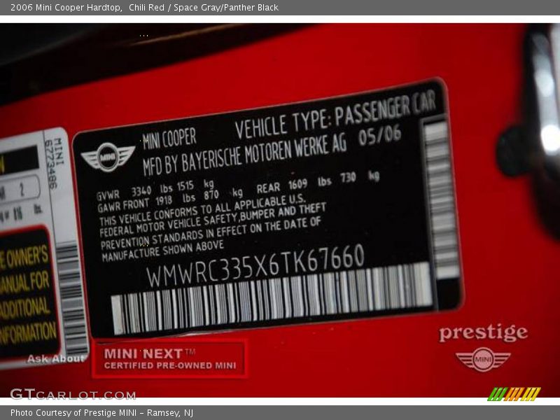 Chili Red / Space Gray/Panther Black 2006 Mini Cooper Hardtop