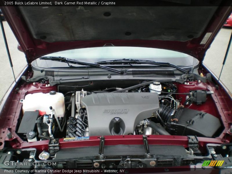 Dark Garnet Red Metallic / Graphite 2005 Buick LeSabre Limited