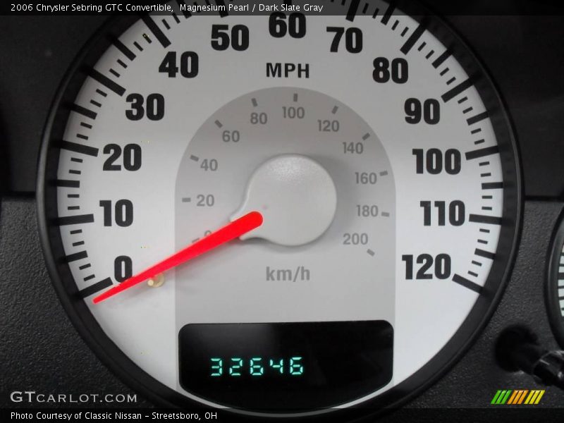Magnesium Pearl / Dark Slate Gray 2006 Chrysler Sebring GTC Convertible