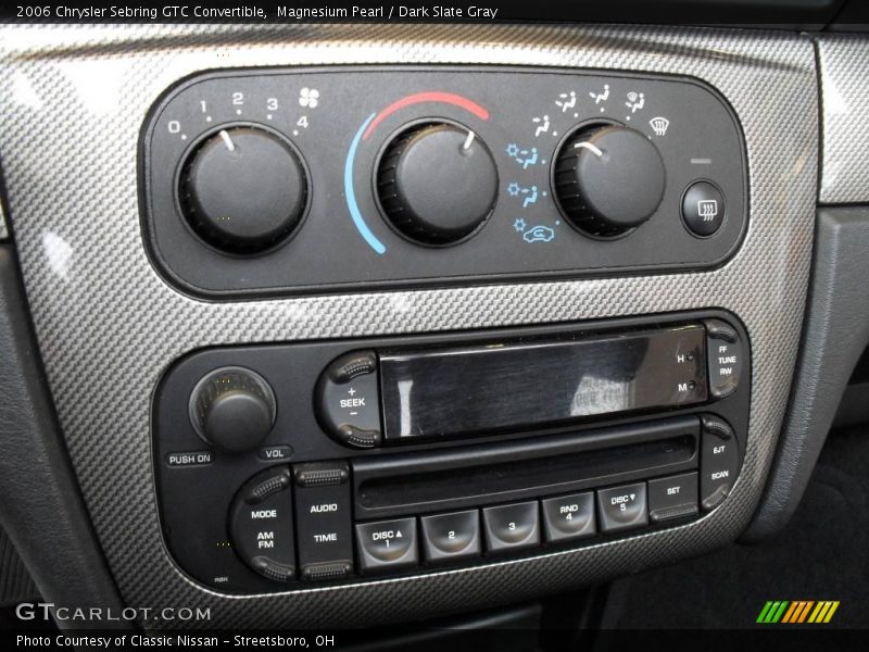 Magnesium Pearl / Dark Slate Gray 2006 Chrysler Sebring GTC Convertible