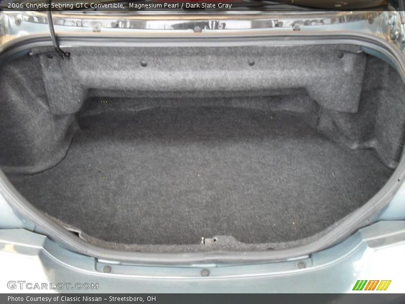 Magnesium Pearl / Dark Slate Gray 2006 Chrysler Sebring GTC Convertible