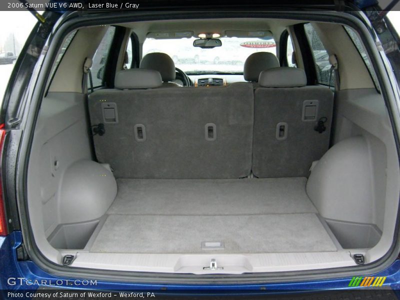 Laser Blue / Gray 2006 Saturn VUE V6 AWD