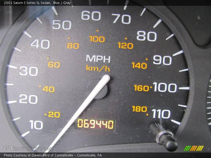 Blue / Gray 2001 Saturn S Series SL Sedan