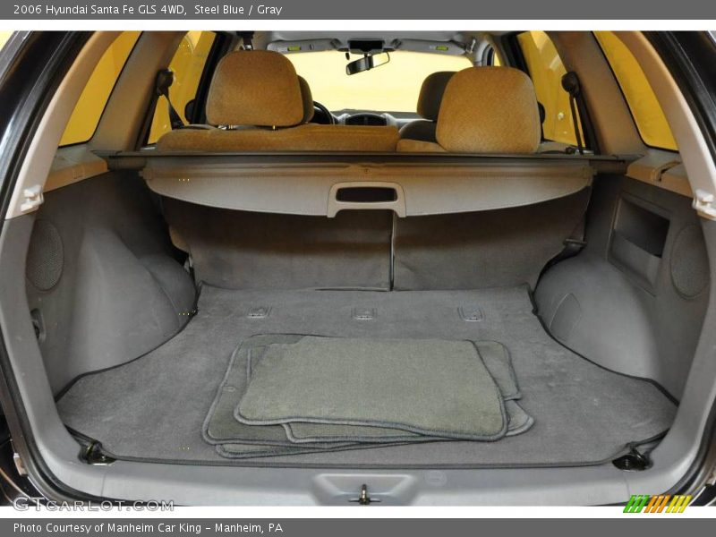 Steel Blue / Gray 2006 Hyundai Santa Fe GLS 4WD
