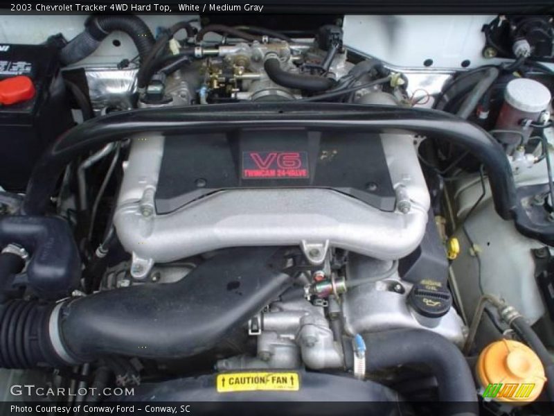 White / Medium Gray 2003 Chevrolet Tracker 4WD Hard Top