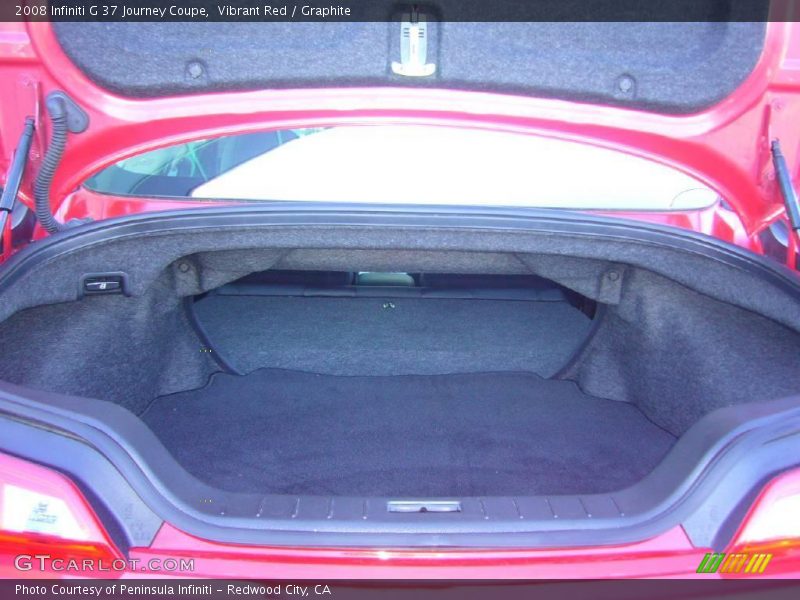 Vibrant Red / Graphite 2008 Infiniti G 37 Journey Coupe
