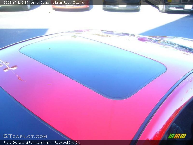Sunroof of 2008 G 37 Journey Coupe