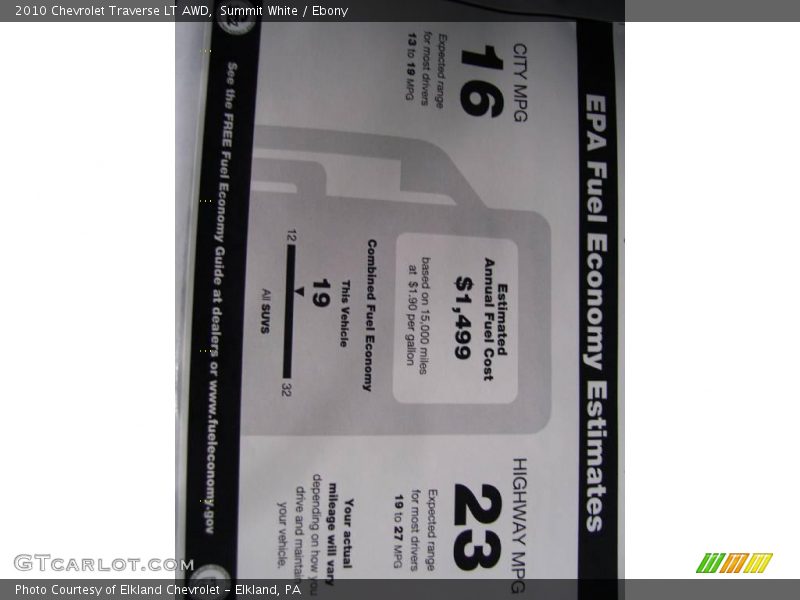 Summit White / Ebony 2010 Chevrolet Traverse LT AWD