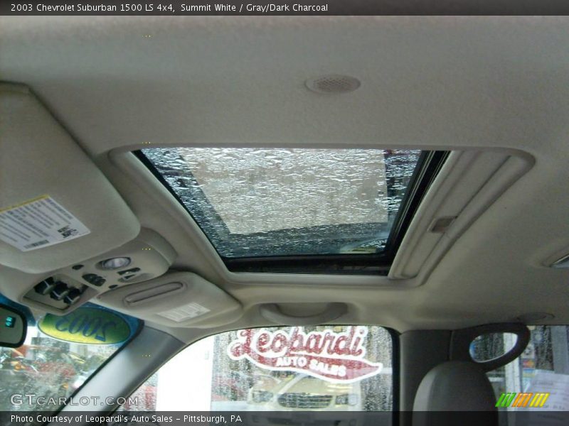 Summit White / Gray/Dark Charcoal 2003 Chevrolet Suburban 1500 LS 4x4