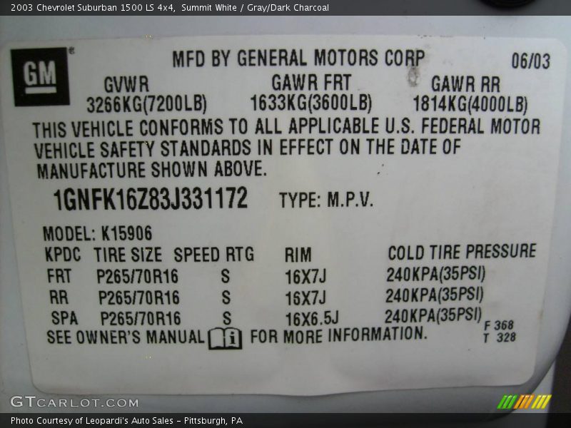 Summit White / Gray/Dark Charcoal 2003 Chevrolet Suburban 1500 LS 4x4