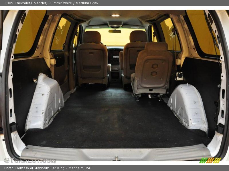 Summit White / Medium Gray 2005 Chevrolet Uplander