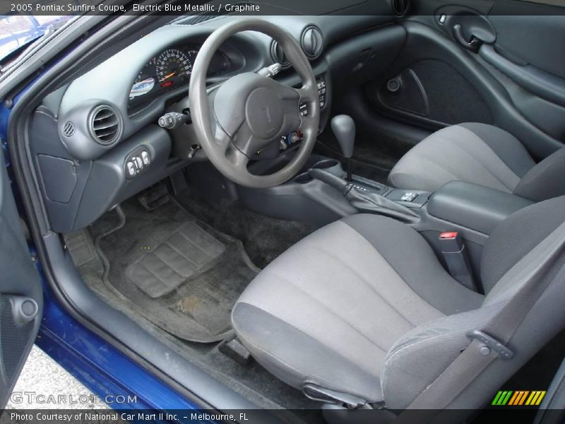 Electric Blue Metallic / Graphite 2005 Pontiac Sunfire Coupe