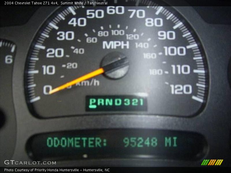 Summit White / Tan/Neutral 2004 Chevrolet Tahoe Z71 4x4