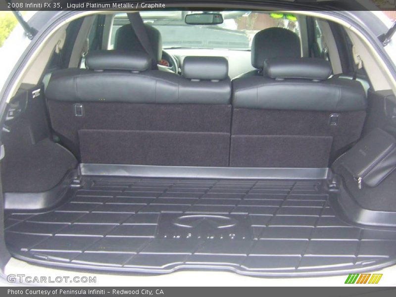 Liquid Platinum Metallic / Graphite 2008 Infiniti FX 35