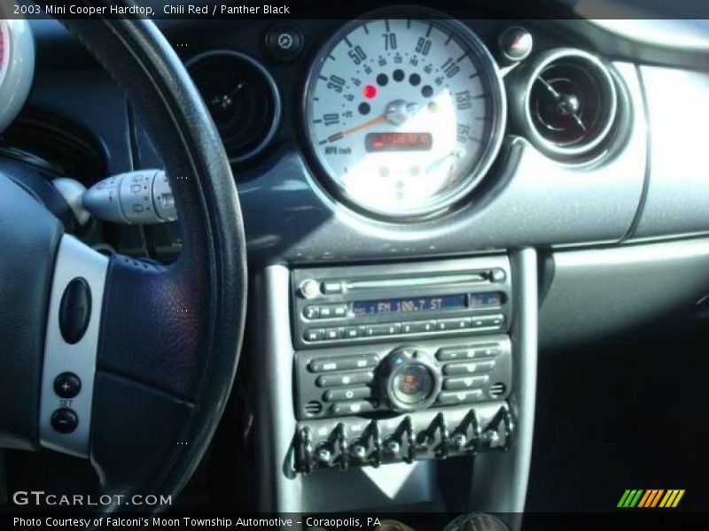 Chili Red / Panther Black 2003 Mini Cooper Hardtop