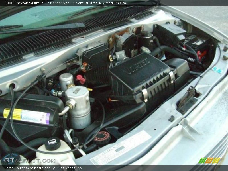 Silvermist Metallic / Medium Gray 2000 Chevrolet Astro LS Passenger Van