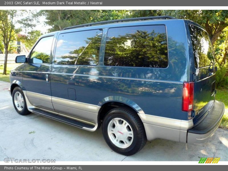 Medium Dark Teal Metallic / Neutral 2003 GMC Safari SLE