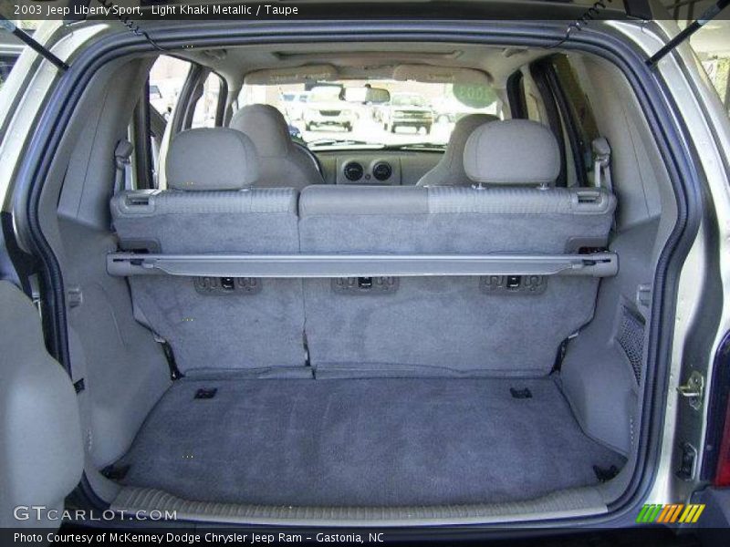 Light Khaki Metallic / Taupe 2003 Jeep Liberty Sport