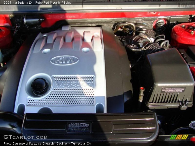 Ruby Red Metallic / Beige 2005 Kia Sedona LX